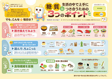 糖質と生活の中で上手につき合うための3つのポイントクリアファイル